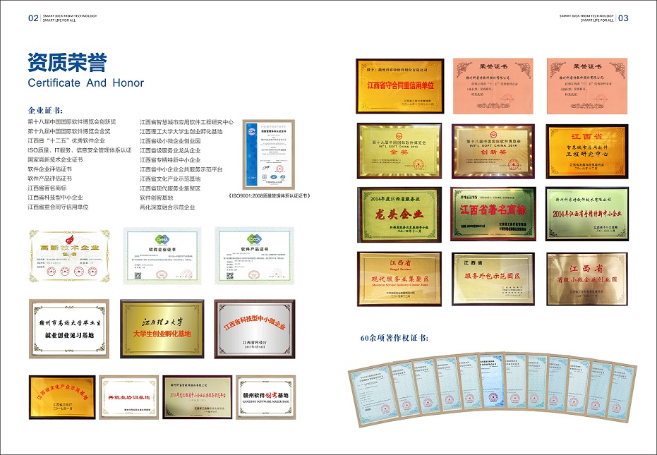 03资质荣誉.jpg